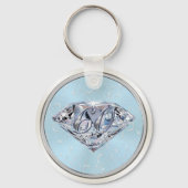 60周年記念・60周年記念誕生日キーホルダー キーホルダー (裏面)