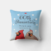 60周年記結婚念（鳥）ショウジョウコウカンチョウペア クッション (裏面)