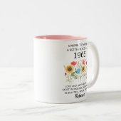60歳の誕生日プレゼント 1965年 ツートーンマグカップ (正面右)