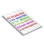 60番目の誕生日マイルストーン ノートブック (右側)