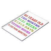 60番目の誕生日マイルストーン ノートブック (左側)