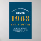 60番目の誕生日生まれ1963名前の追加Blue金ゴールド ポスター (正面)