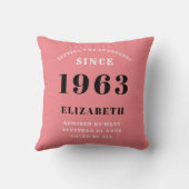 60誕生日1963ピンクガーリーシエレガントック クッション (裏面)