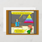 607人の基本的な人間のニーズ漫画 ポストカード (正面/裏面)