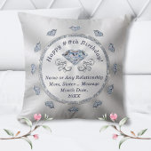 60、75、90、100誕生日ギフトアイディア、女性 クッション