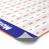 60 ～ 80 の掛け算表 | 乗算チャートポスター ポスター (角)