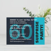 60thサプライズ誕生日アクアブルー&ブラックA02 招待状 (スタンド正面)