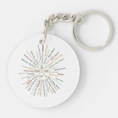 63ヶ所の国立公園マップ ギフト アメリカ 国立公園 ヴィンテージ キャンピング キーホルダー (裏面)