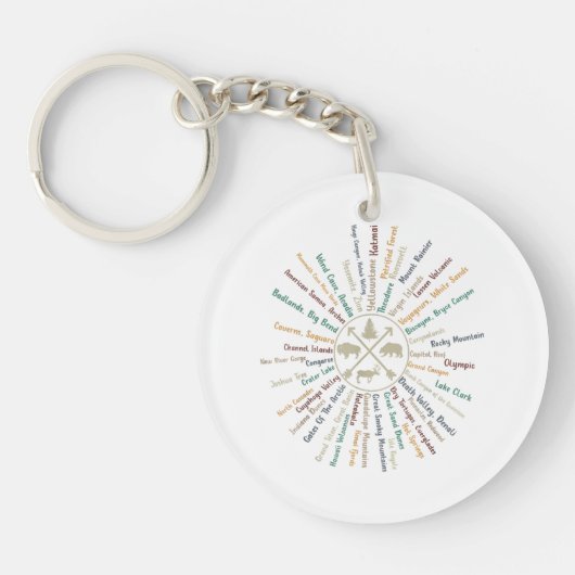 63ヶ所の国立公園マップ ギフト アメリカ 国立公園 ヴィンテージ キャンピング キーホルダー (正面)