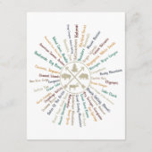 63国立公園マップギフトUSパークヴィンテージカムピン エンクロージャーカード (裏面)