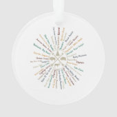 63国立公園マップギフトUSパークヴィンテージカムピン オーナメント (裏面)