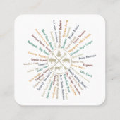 63国立公園マップギフトUSパークヴィンテージカムピン スクエア名刺 (裏面)