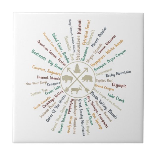 63国立公園マップギフトUSパークヴィンテージカムピン タイル (正面)