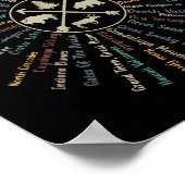 63国立公園マップギフトUSパークヴィンテージカムピン ポスター (角)