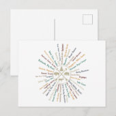 63国立公園マップギフトUSパークヴィンテージカムピン ポストカード (正面/裏面)