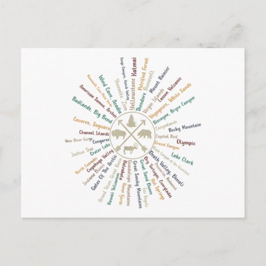 63国立公園マップギフトUSパークヴィンテージカムピン ポストカード (正面)