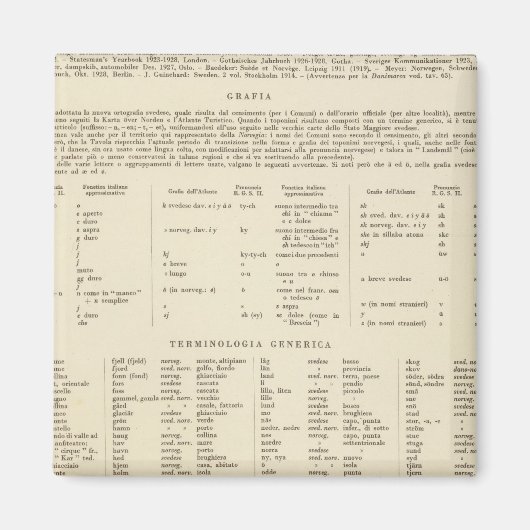 6364レジェンドスウェーデン、ノルウェー マグネット (正面)