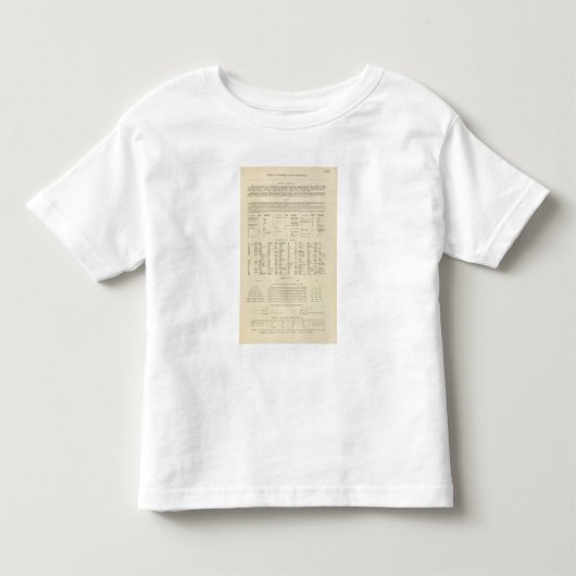 6364伝説スウェーデン、ノルウェー トドラーTシャツ (正面)