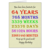 64番目の誕生日のマイルストーン (正面)