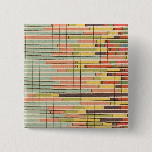64都市別の国籍をリードする割合 缶バッジ (正面)