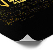 65誕生日平方根4225 65歳 ポスター (角)