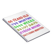 66番目の誕生日のマイルストーン ノートブック (右側)