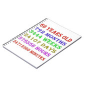 66番目の誕生日のマイルストーン ノートブック (左側)