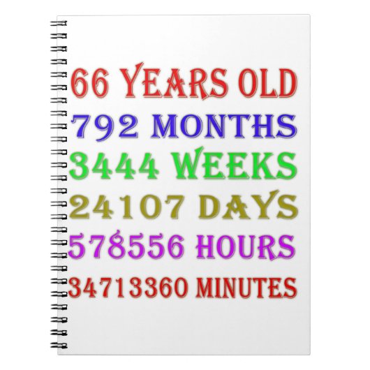 66番目の誕生日のマイルストーン ノートブック (正面)