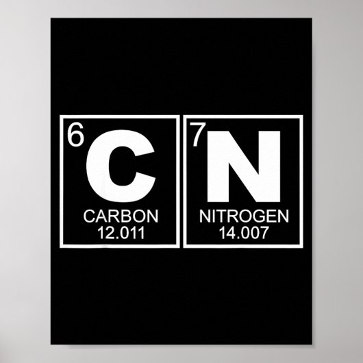 67 おもしろミーム 科学教師 周期表 レトロ ポスター (正面)