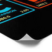 67 面白い教師の科学的周期表 メモ  レトロ ポスター (角)