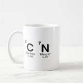 67 Funny Meme Six Seven Science Periodic Table Che コーヒーマグカップ (左)