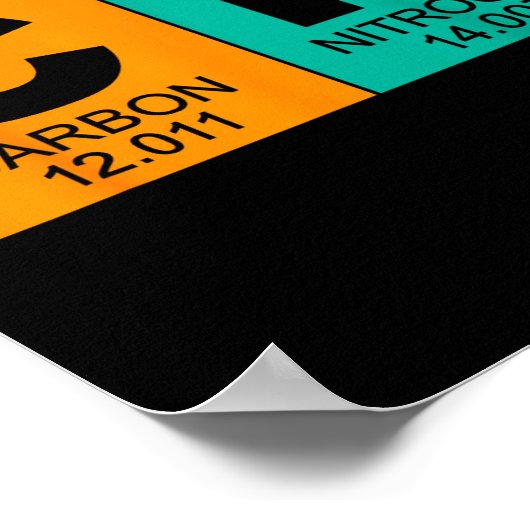 67 Meme Funny Science Teacher Periodic Table Retro ポスター (角)