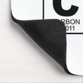 67 Meme Funny Science Teacher Periodic Table Retro マウスパッド (コーナー)