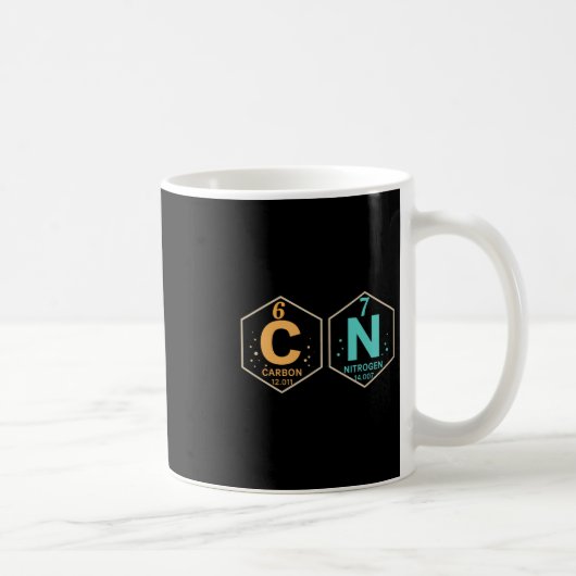 67 Meme Funny Teacher Science Periodic Table Retro コーヒーマグカップ (右)