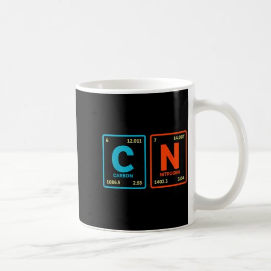 67 Meme Funny Teacher Science Periodic Table Retro コーヒーマグカップ (右)