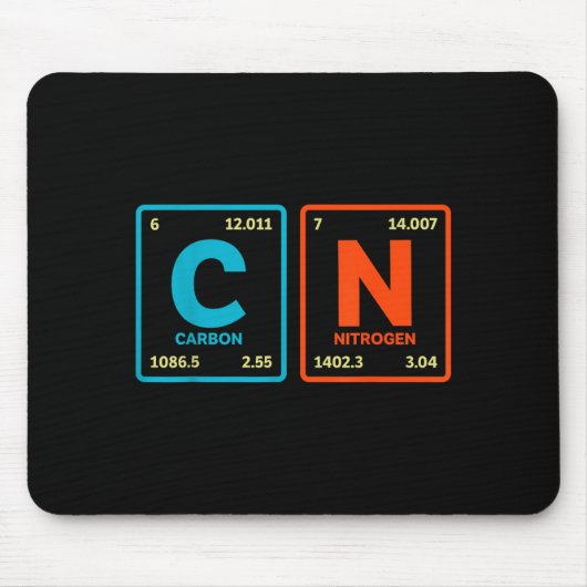 67 Meme Funny Teacher Science Periodic Table Retro マウスパッド (正面)