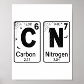 67 Periodic Table Halloween Costume Mad Scientist ポスター (正面)