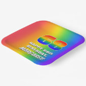 68誕生日: カラフル、おもしろいレインボーパターン# 68 ペーパープレート (傾斜あり)