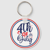 6826年7月4日 キーホルダー (裏面)