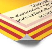 6.カーボン(C)元素周期表 ポスター (角)