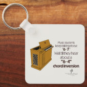 6-4 Chord Inversion SPECIAL Off-White キーホルダー (正面)