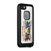 6’7” 生存に欠かせない化学元素 LifeProof iPhoneケース (裏面/右)