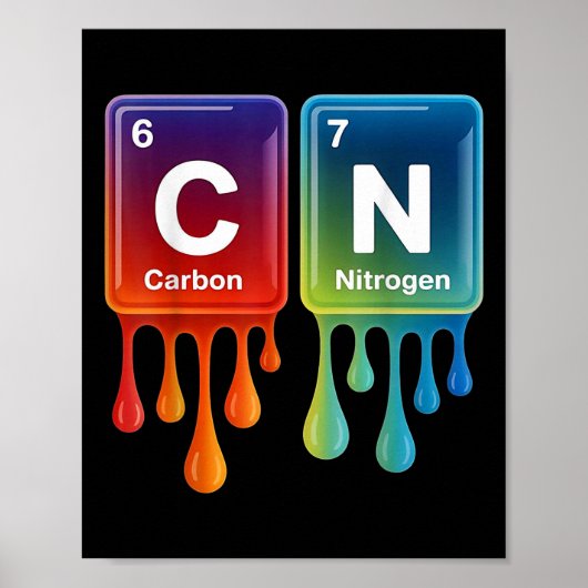 6 7 Funny Science Chemistry Teacher Periodic Table ポスター (正面)