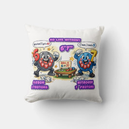 6’7” Vital for Survival Chemistry Elements   クッション