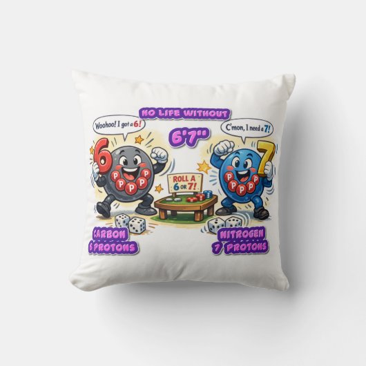 6’7” Vital for Survival Chemistry Elements   クッション (正面)