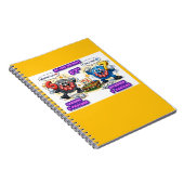 6’7” Vital for Survival Chemistry Elements   ノートブック (右側)