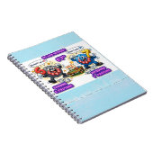 6’7” Vital for Survival Chemistry Elements   ノートブック (右側)