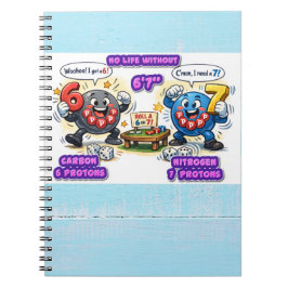 6’7” Vital for Survival Chemistry Elements   ノートブック