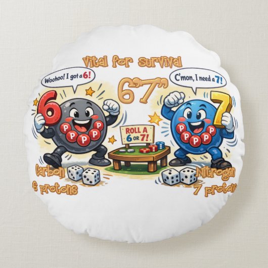 6’7” Vital for Survival Chemistry Elements   ラウンドクッション (正面)