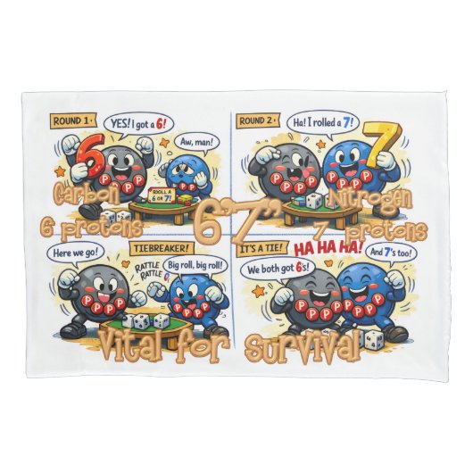 6’7” Vital for Survival Chemistry Elements   枕カバー (正面)